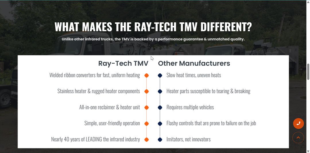 Project Screenshot 2